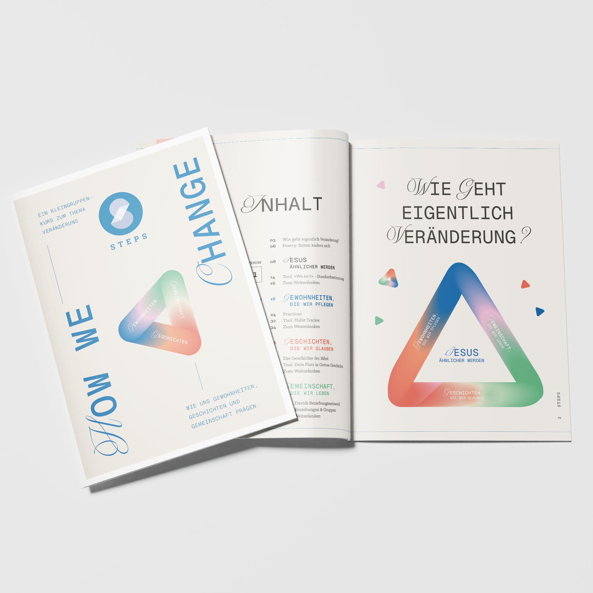 Kleingruppenkurs: How we change